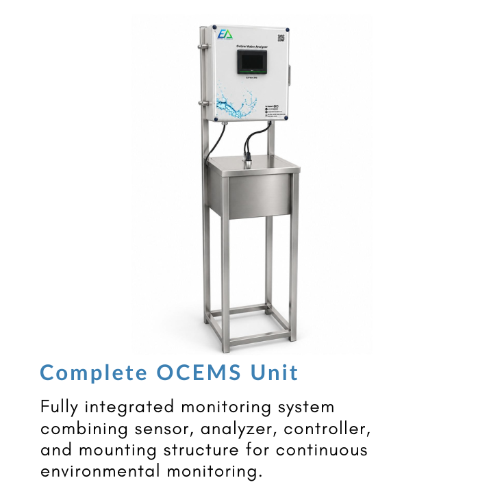 complete ocems unit
