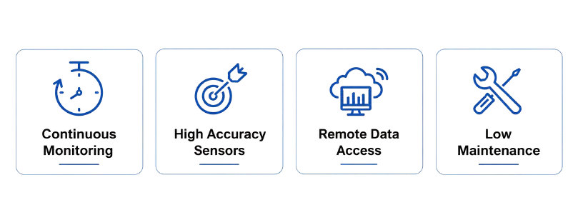 Enviroalignment Info Card